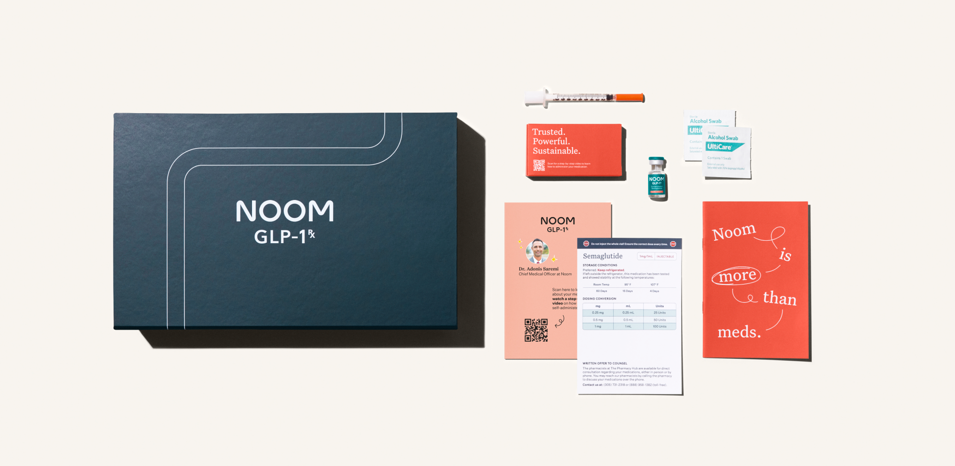 Products – Meds 12